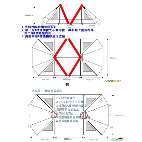 BIG LION威力屋 47雙峰帳篷〈軍綠〉MIT台灣製造 四季帳篷「EcoCAMP|艾科戶外」
