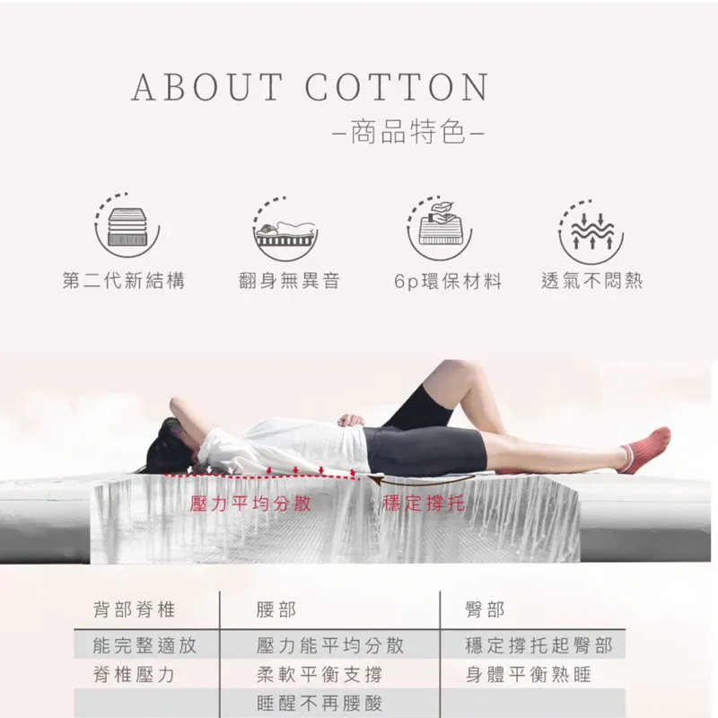 米特蕯 Metsä 眠月充氣床 獨家專利〈S、M、L、Q、K、L、XL 六款〉「EcoCAMP艾科戶外」