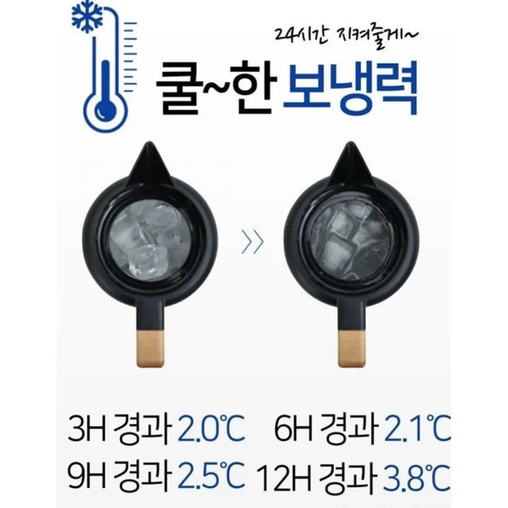 【綠色工場】 韓國熱銷 Cuisine de maman 1500cc 保溫壼 熱水壺 茶壺 水壺 保溫 保溫瓶 露營