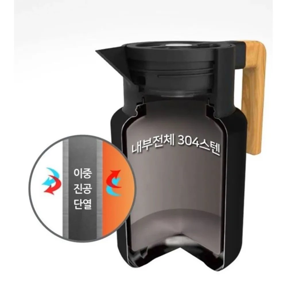 【綠色工場】 韓國熱銷 Cuisine de maman 1500cc 保溫壼 熱水壺 茶壺 水壺 保溫 保溫瓶 露營