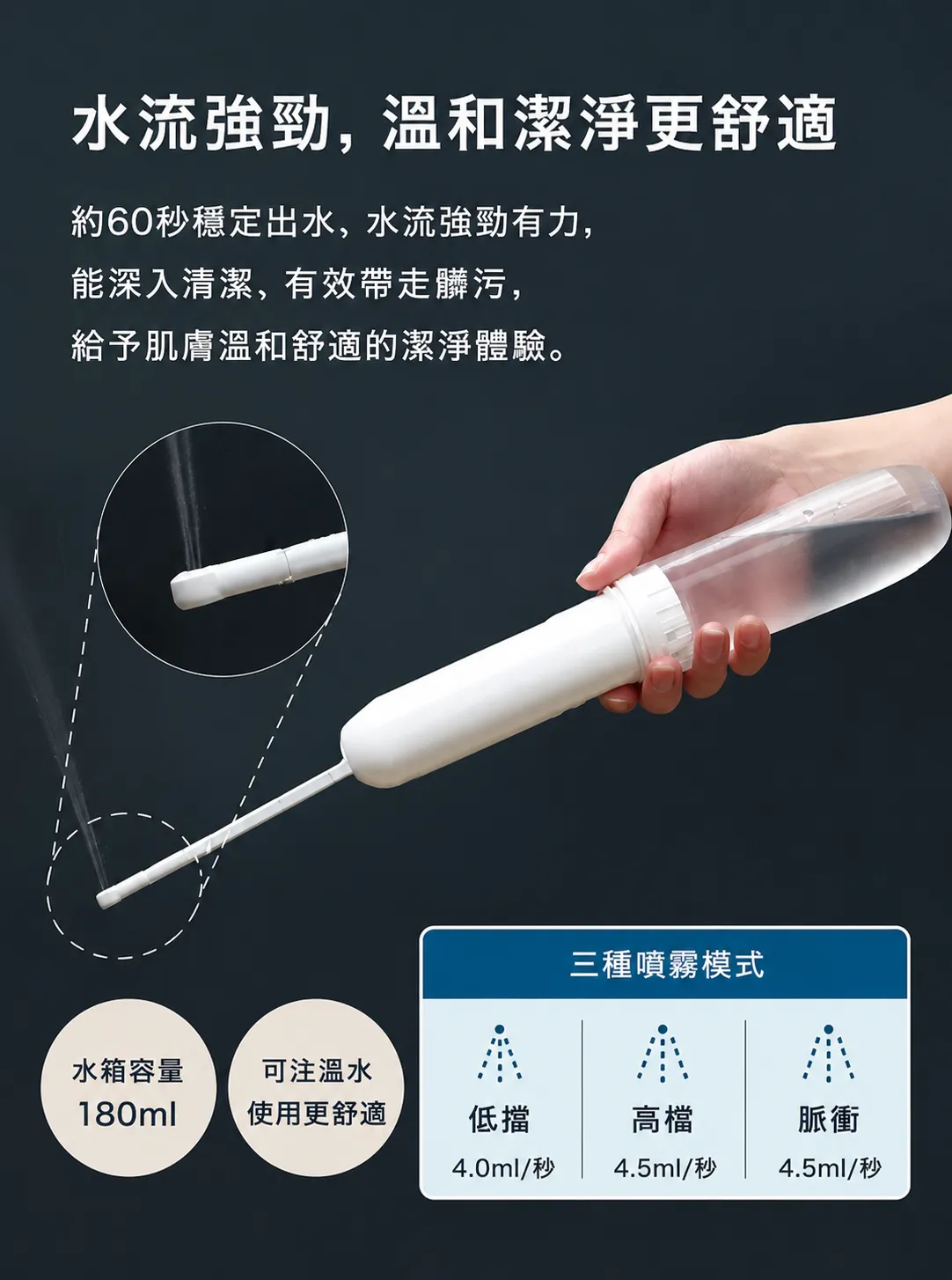 LEKE輕淨隨行免治沖洗器
